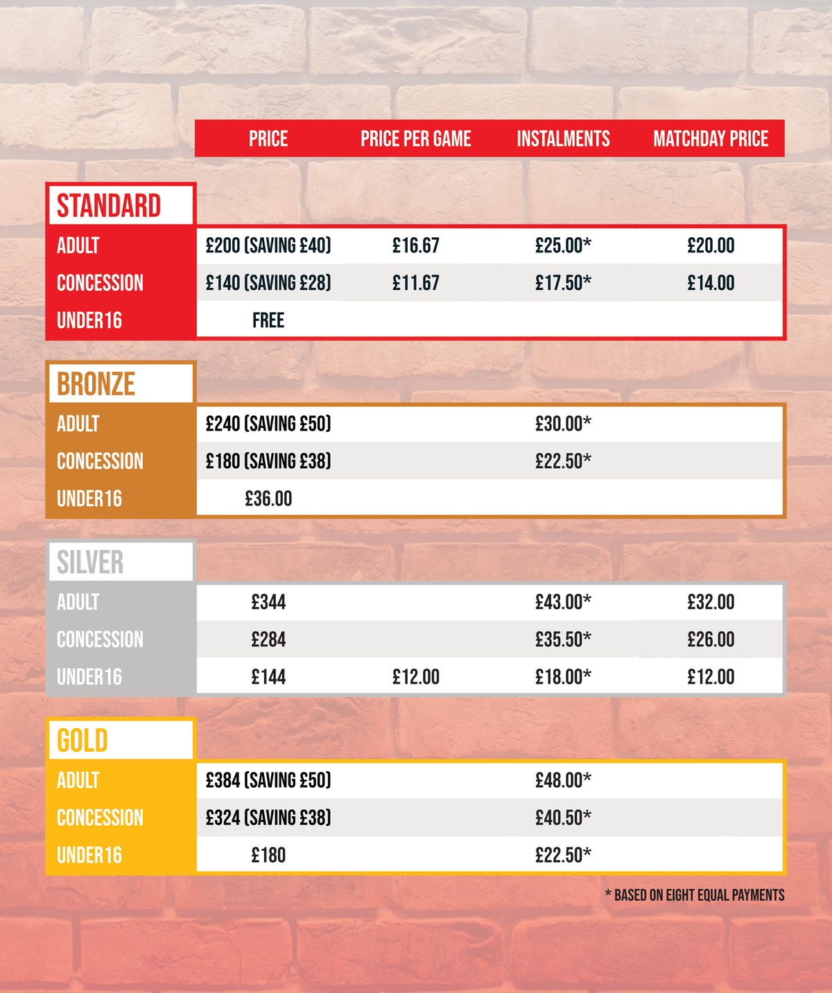 2024 Season Ticket prices revealed Oldham RLFC